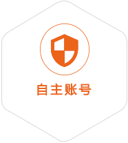 汶川到美国国际快递